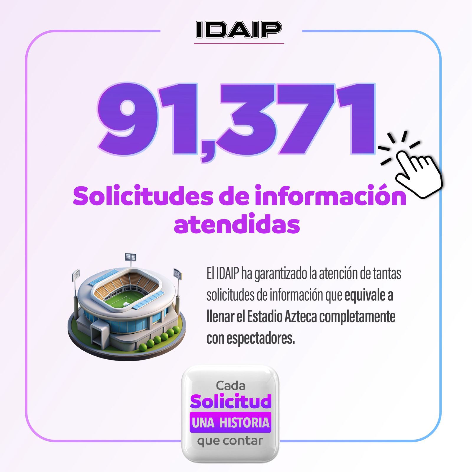 En 20 años, 91 mil 371 solicitudes de información atendidas por el IDAIP