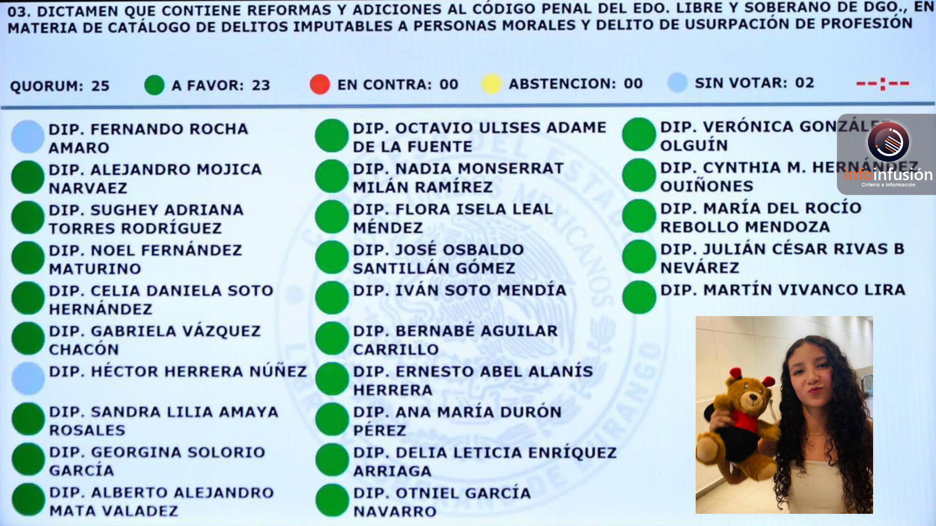 Aprueba Congreso del Estado de Durango la Ley Nicole